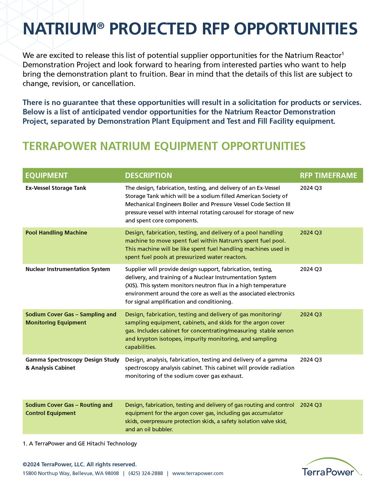 Natrium RFP factsheet